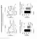 Fig. 43 - Single-chain insulin agonists exhibiting high activity at the insulin receptor