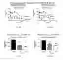 Fig. 48 - Single-chain insulin agonists exhibiting high activity at the insulin receptor