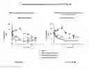 Fig. 49 - Single-chain insulin agonists exhibiting high activity at the insulin receptor