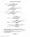Fig. 64 - RNA interference mediated inhibition of gene expression using chemically modified short interfering nucleic acid (siNA)