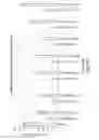 Fig. 96 - RNA interference mediated inhibition of gene expression using chemically modified short interfering nucleic acid (siNA)