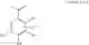 Fig. 08 - Bis-iridium-complexes for manufacturing of ECL-labels
