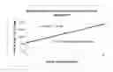 Fig. 08 - Process for reducing contaminating Michael acceptor levels in oxycodone and other compositions