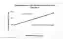 Fig. 09 - Process for reducing contaminating Michael acceptor levels in oxycodone and other compositions