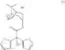 Fig. 02 - Methods for the synthesis of tiotropium bromide