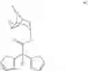 Fig. 32 - Methods for the synthesis of tiotropium bromide