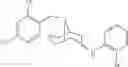 Fig. 67 - Nicotinic acetylcholine receptor modulators