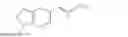 Fig. 28 - Silodosin intermediate and preparation method therefor