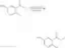 Fig. 35 - Compounds as chloride channel blocking agent