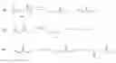 Fig. 01 - Polyhydroxyalkanoate derivatives, preparation and uses thereof