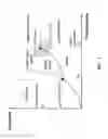 Fig. 03 - Polyhydroxyalkanoate derivatives, preparation and uses thereof