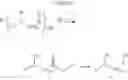 Fig. 08 - Polyhydroxyalkanoate derivatives, preparation and uses thereof