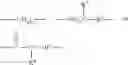 Fig. 02 - Method of forming alkoxylated fluoroalcohols