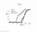 Fig. 08 - Methods for preparing composites of activated carbon/zinc oxide and activated carbon/zinc oxide/nickel oxide for desulfurization of fuels