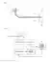 Fig. 07 - MEDICAL INSTRUMENT