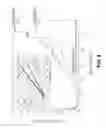 Fig. 07 - Adjustment of sensor sensitivity by controlling copolymer film thickness through a controlled drying step