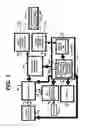 Fig. 02 - Imaging System Frequency Modulation Method