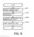 Fig. 09 - Object information acquiring apparatus and control method thereof