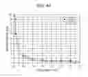 Fig. 05 - INFORMATION OBTAINING APPARATUS AND METHOD FOR OBTAINING INFORMATION
