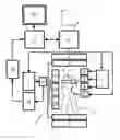 Fig. 01 - Oscillation applicator for MR rheology