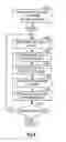 Fig. 07 - METHOD AND SYSTEM FOR DETERMINING A SHAPE OF A LUMEN IN AN ANATOMICAL STRUCTURE