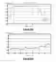 Fig. 30 - Method, system and use for therapeutic ultrasound
