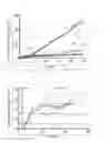 Fig. 05 - Pharmaceutical device for electric-field assisted administration of Tapentadol and method of administering Tapentadol with same