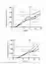 Fig. 06 - Pharmaceutical device for electric-field assisted administration of Tapentadol and method of administering Tapentadol with same