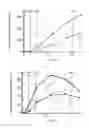 Fig. 12 - Pharmaceutical device for electric-field assisted administration of Tapentadol and method of administering Tapentadol with same