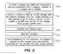 Fig. 26 - System and method for drug delivery with a safety syringe