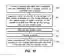 Fig. 27 - System and method for drug delivery with a safety syringe