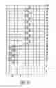 Fig. 07 - Pliable silk medical device