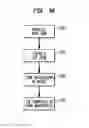Fig. 15 - Implantable flow connector