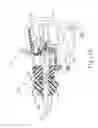 Fig. 18 - Features for coupling surgical instrument shaft assembly with instrument body
