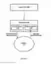 Fig. 02 - Brain stimulating system