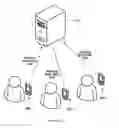 Fig. 10 - Brain stimulating system