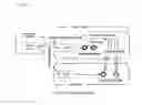 Fig. 04 - Dynamic facility management system