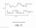Fig. 22 - Systems and methods for portable audio synthesis