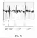 Fig. 46 - Systems and methods for portable audio synthesis