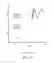 Fig. 64 - Systems and methods for portable audio synthesis