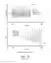 Fig. 69 - Systems and methods for portable audio synthesis
