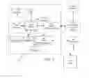 Fig. 02 - System and method for engaging a person in the presence of ambient audio