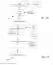 Fig. 03 - System and method for engaging a person in the presence of ambient audio