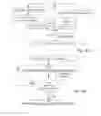 Fig. 07 - System and method for engaging a person in the presence of ambient audio