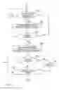 Fig. 08 - Distribution warehouse and method for arranging different articles in an order-oriented manner by means of a reduced buffer