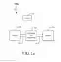 Fig. 02 - Systems and methods for treating and handling cardboard sheets