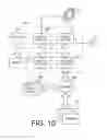 Fig. 16 - Systems and methods for treating and handling cardboard sheets