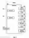 Fig. 07 - Structural assessment, maintenance, and repair apparatuses and methods