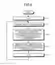 Fig. 07 - Robot control apparatus and robot control method