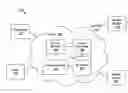Fig. 01 - Systems and methods for determining a status of a component of a device